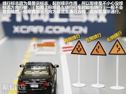 爱卡网上驾校易忽视交通标志重新梳理(图4)