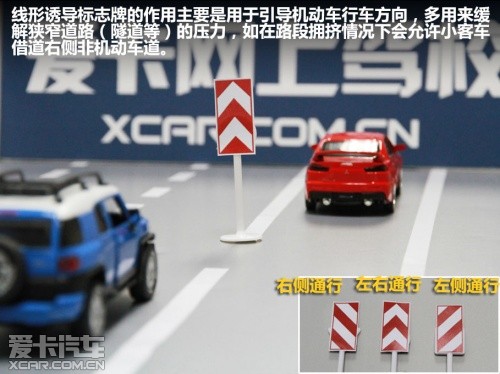 爱卡网上驾校易忽视交通标志重新梳理(图7)