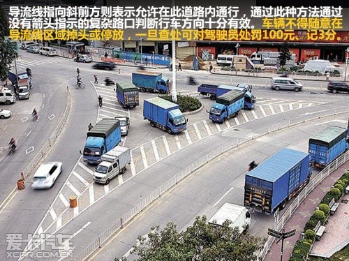 爱卡网上驾校易忽视交通标志重新梳理(图8)