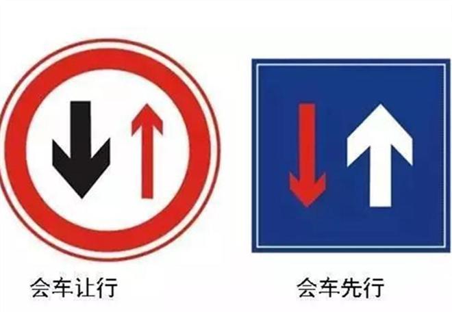 下面几组交通标志分不清别急着上路否则12分不够扣！(图5)