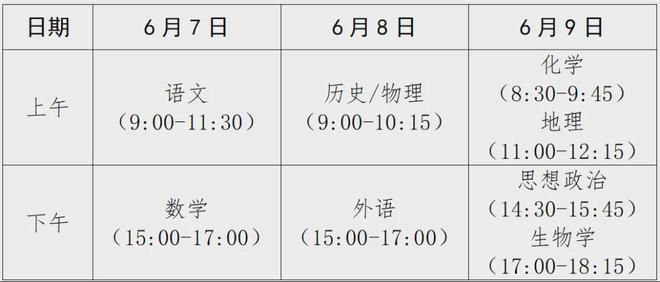 通知！阜阳交通、交警将严查！(图3)