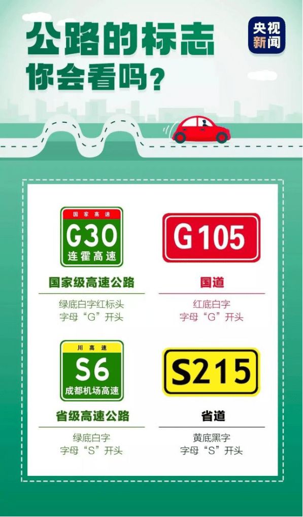 这些藏在标志牌里的小秘密你都知道吗？