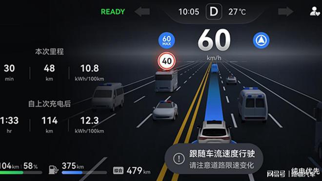 中国智驾狙击特斯拉FSD华为稳赢因为中国富人？(图14)