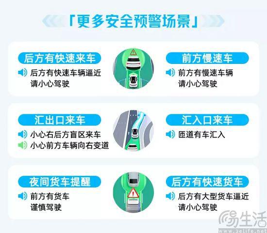 高德升级车道级安全预警覆盖10种高风险场景(图2)