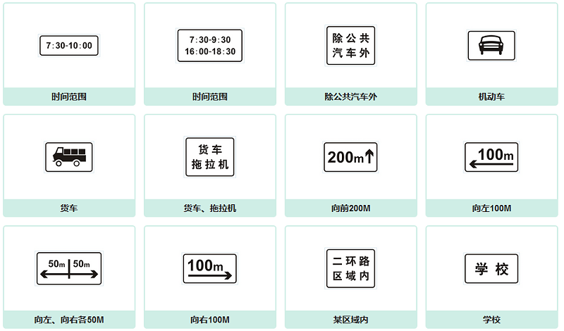 交通标志标线图片大全及解释—飞耀交安(图6)