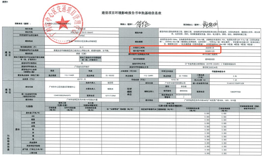省厅批复！久等17年金沙洲沉香大桥202
