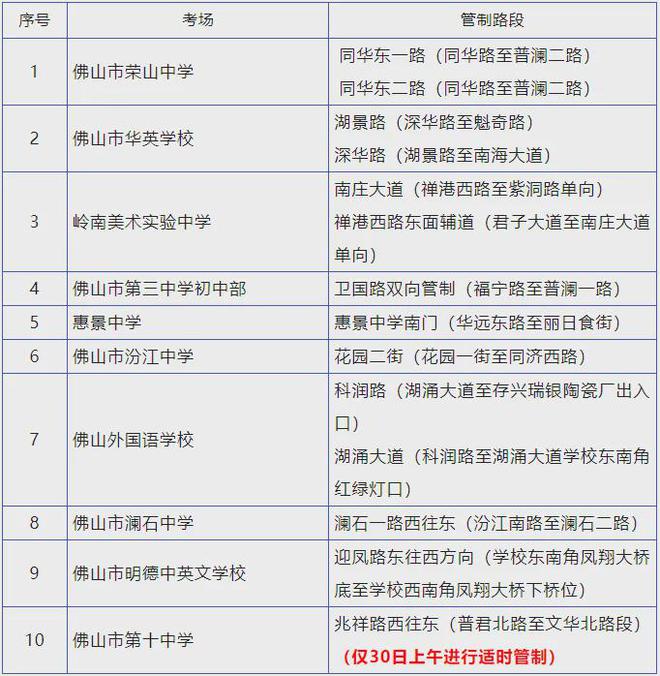 离中考还剩1天！评论区写下你的祝福吧！