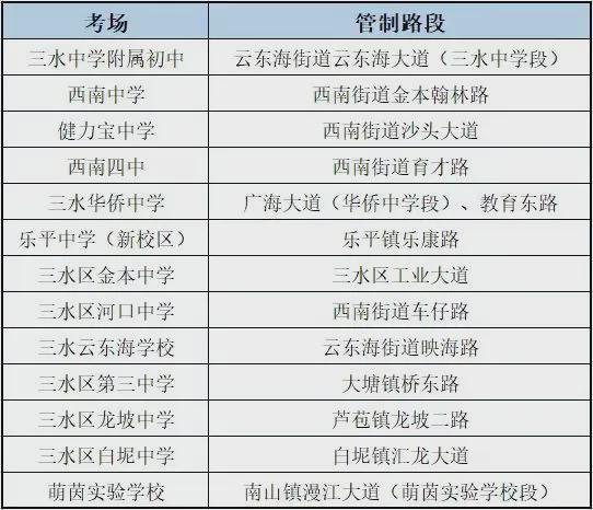 离中考还剩1天!评论区写下你的祝福吧!(图2)
