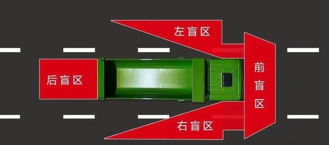 “百日攻坚”丨大货车“右转必停”为安全“让行”！(图3)