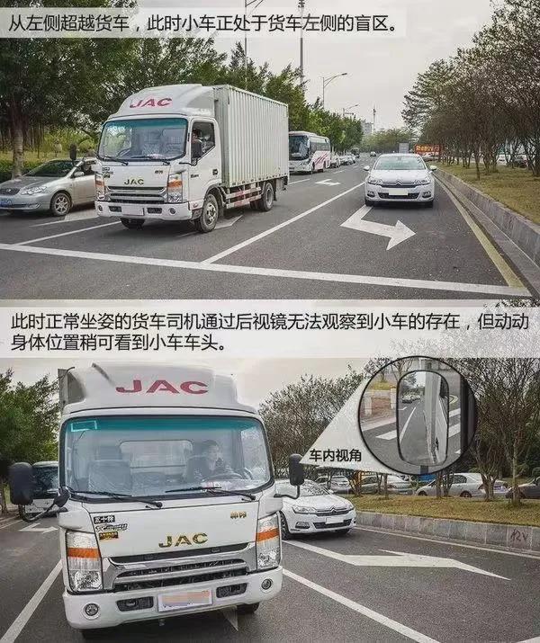 “百日攻坚”丨大货车“右转必停”为安全“让行”！(图5)