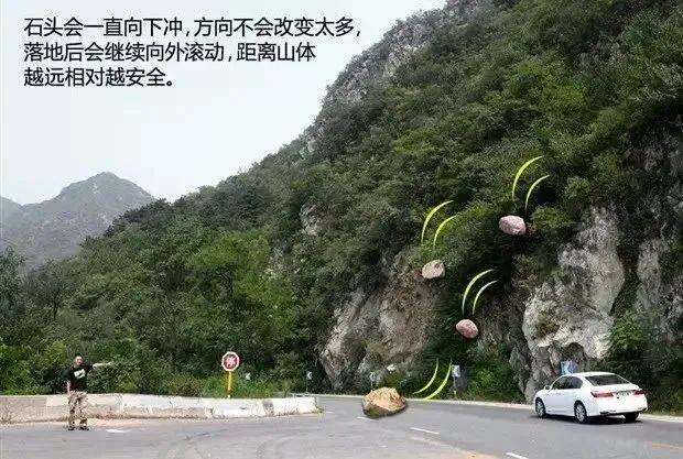 遭遇山体落石应如何自救？记住这些要点(图4)