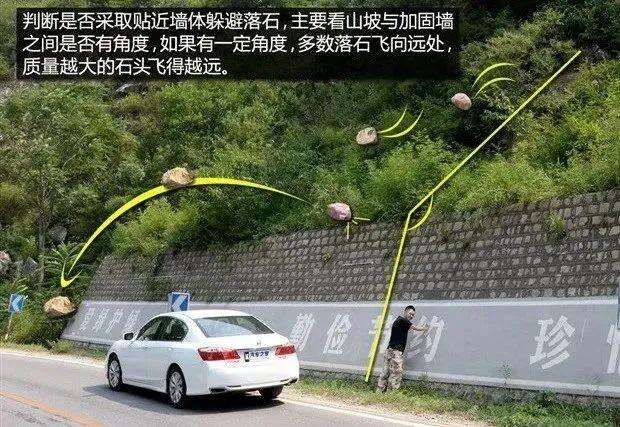遭遇山体落石应如何自救？记住这些要点(图5)
