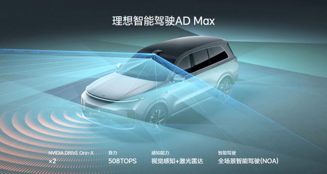 城区道路实测理想ADMax30十大用车场景(图2)