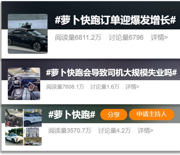 礼让行人、礼让麻袋、交警傻里傻气的“萝卜快跑”让老司机们焦虑了？(图3)