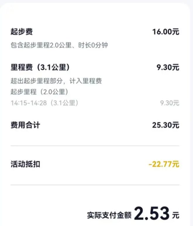 礼让行人、礼让麻袋、交警傻里傻气的“萝卜快跑”让老司机们焦虑了？(图9)