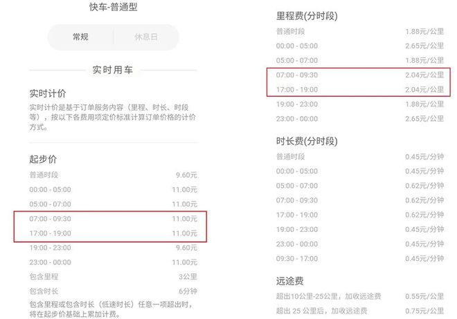 礼让行人、礼让麻袋、交警傻里傻气的“萝卜快跑”让老司机们焦虑了？(图10)