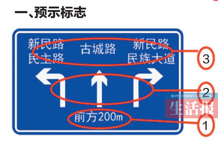 南宁将换新路牌4种新型指路牌你最青睐哪一