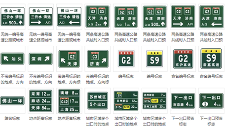 交通标志牌图解大全及其含义—飞耀交通(图5)