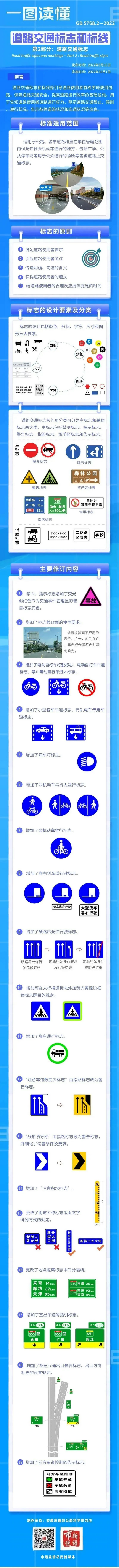 老司机必看新版道路交通标志标准将于10月