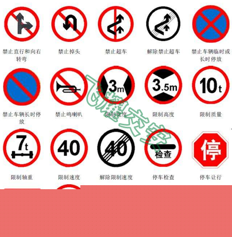常见的交通标志图片及含义解释(图2)