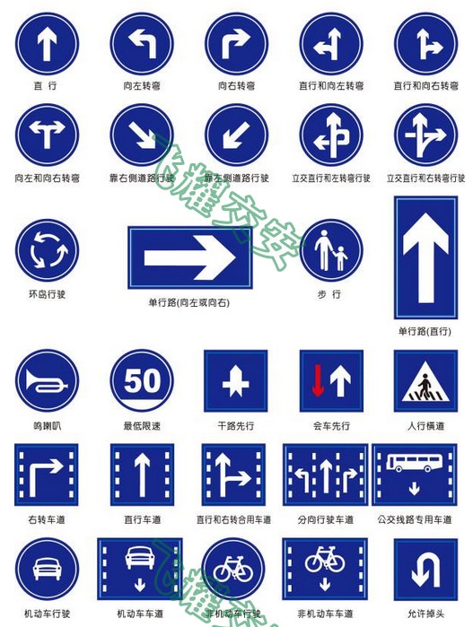 常见的交通标志图片及含义解释(图3)