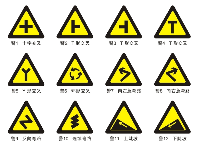 2020最新的交通标志图片大全及解释(图4)
