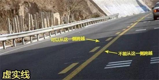 案说交通安全:这几种道路交通标线怎么分辨?(图6)
