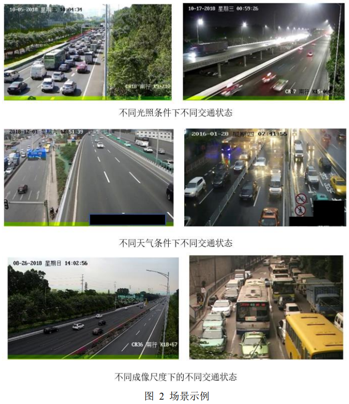 中国城市交通图像数据集(CCTRIB)(图2)