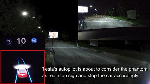 我黑掉路边广告牌就能让特斯拉自动驾驶系统紧急停车(图2)