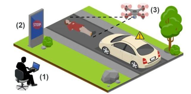 我黑掉路边广告牌就能让特斯拉自动驾驶系统紧急停车(图9)
