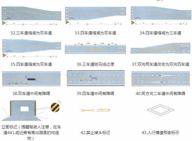 马路标线解释大全路面交通标线大全及图解(图4)