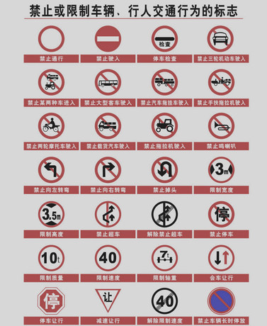 交通标志大全（最新）