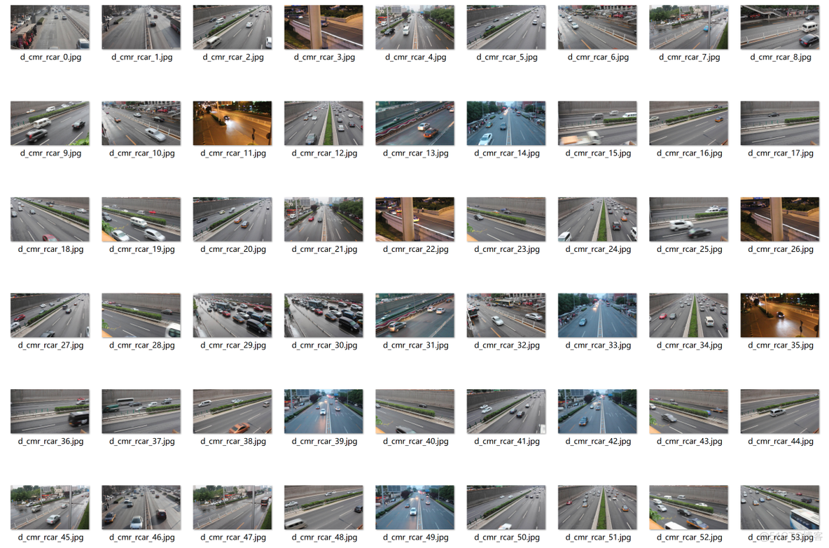 目标检测数据集-城市道路行驶车辆检测数据