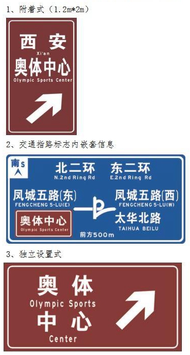 西安交警完善重点路段指路标志为全运会引路