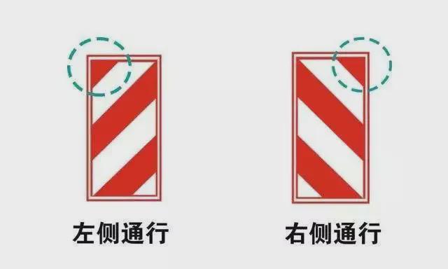 交通知识小课堂这些交通标志极易混淆你能正确辨别几个?(图3)
