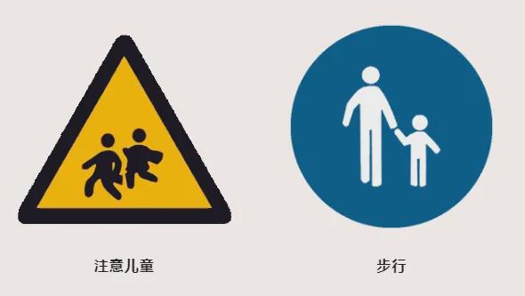 交通知识小课堂这些交通标志极易混淆你能正确辨别几个?(图7)