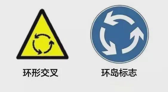 交通知识小课堂这些交通标志极易混淆你能正确辨别几个?(图9)