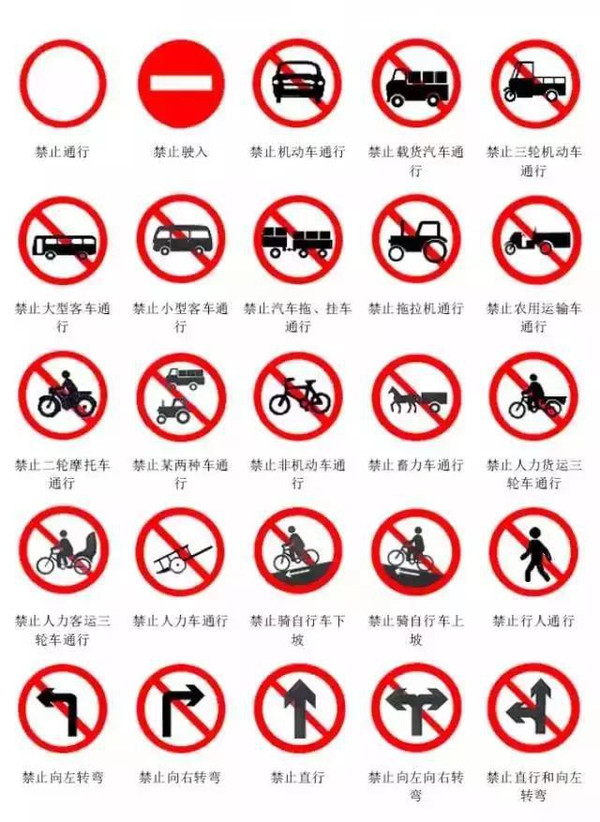 交通标志大全车主们都收藏了(图2)