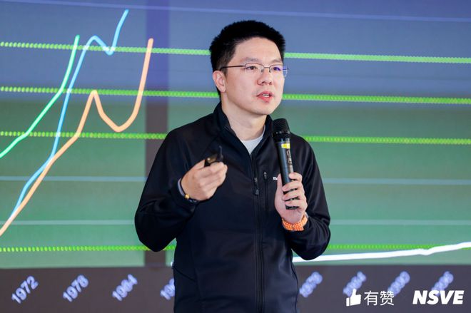 借势产业红利小车轮蹬出一门速度和激情的千亿生意(图3)