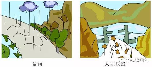 安全常识行车突遇地质灾害该咋办?(图3)