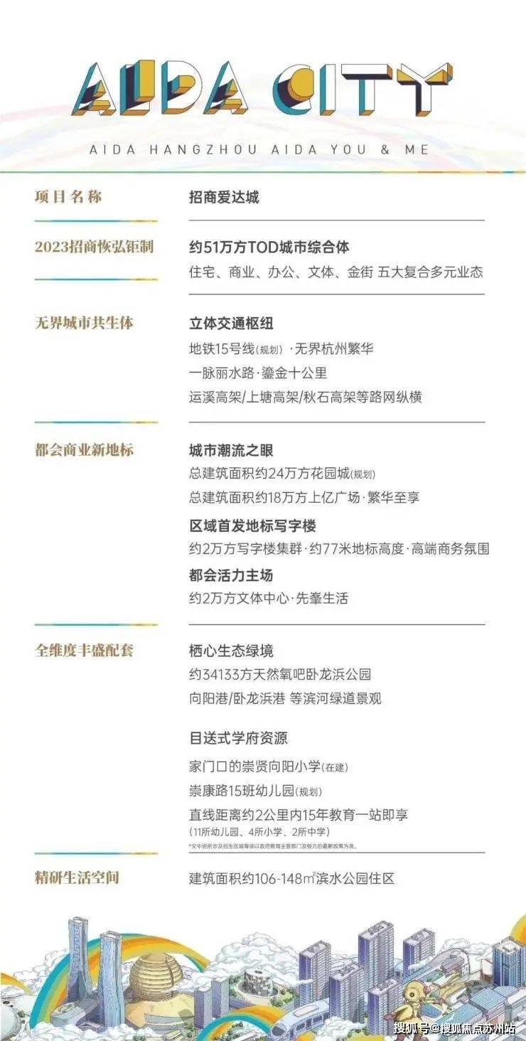 招商爱达1872(售楼处)首页网站招商爱达18722024年最新效果图首次曝光(图2)