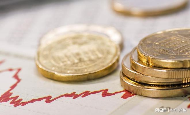 手机上怎么炒黄金？详细流程攻略