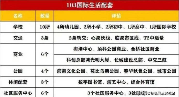 上实听海售(2024楼盘评测)​上实听海2024环秀湖花园-楼盘详情(图23)