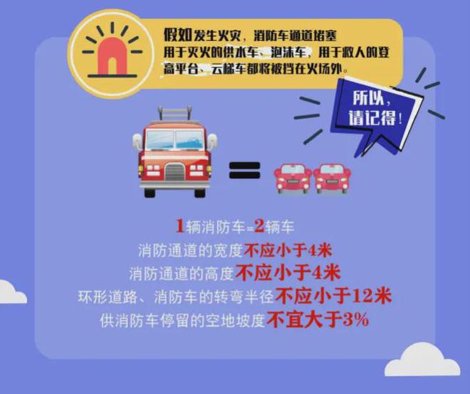 明确了！唐山所有小区、街道、菜市场……全面实施！(图3)