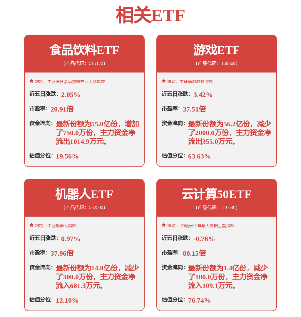 汉嘉设计转型升级：大数据的城市运营服务商