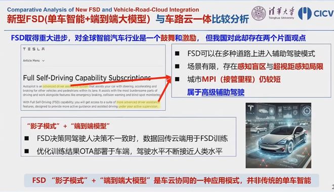 V2X又火了起来零束与MathWorks率先定义「安全加速器」(图4)