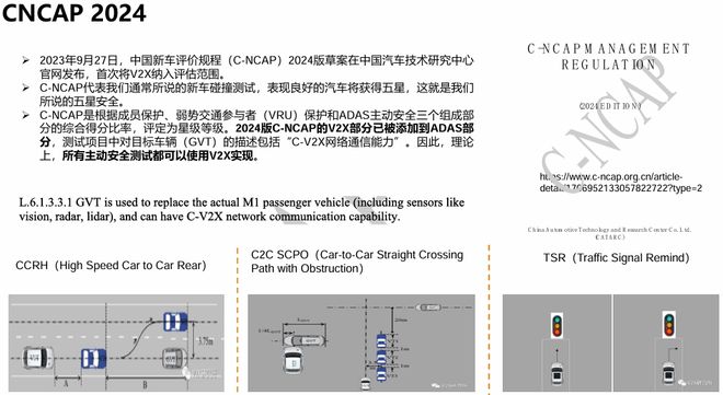 V2X又火了起来零束与MathWorks率先定义「安全加速器」(图5)
