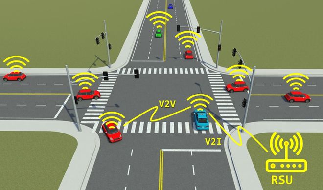 V2X又火了起来零束与MathWorks率先定义「安全加速器」(图7)
