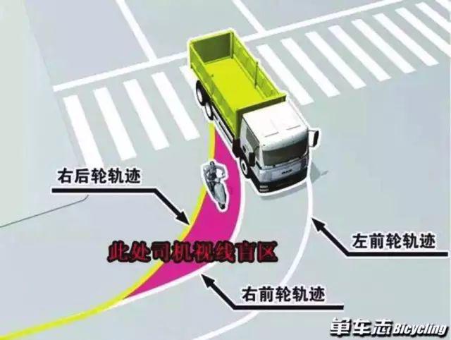 遭遇“开门杀”奥运冠军埃菲内普尔车祸多处骨折(图4)