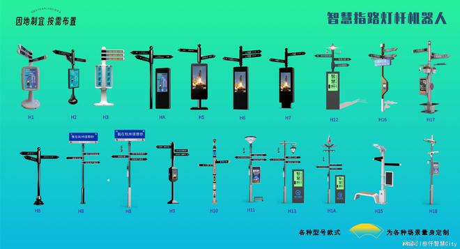 智能指路牌在景区智能化应用介绍(图3)